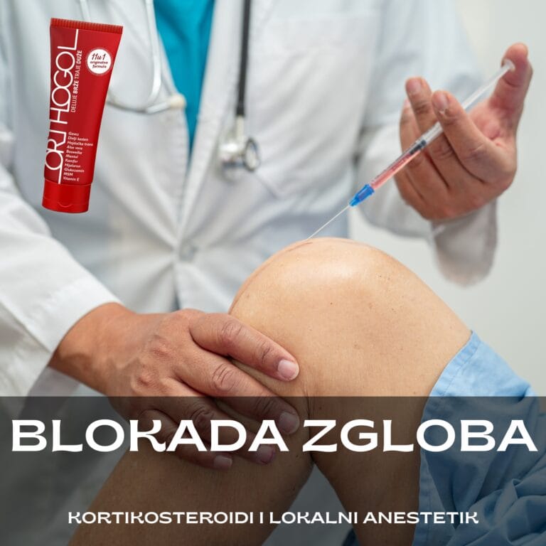 blokada zgloba kolena lakta ramena kuka šake infiltracija kortikosteroidi